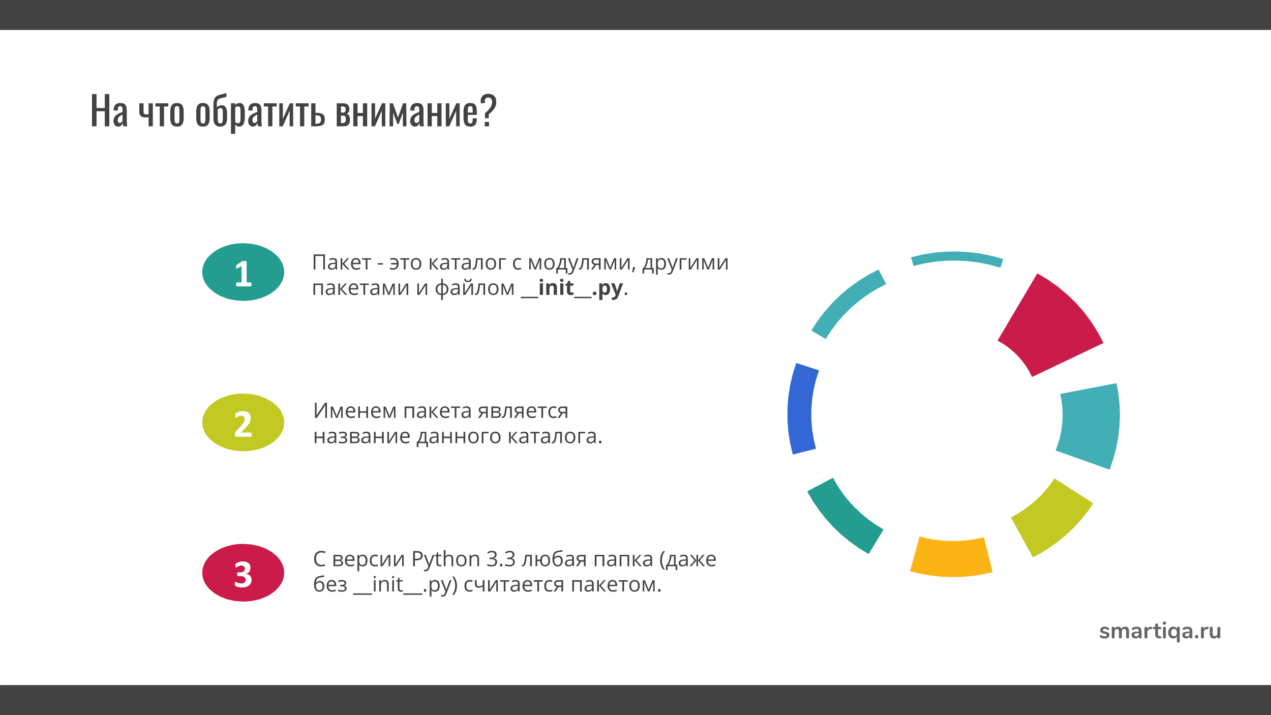 Дополнительные материалы к курсам платформы Smartiqa