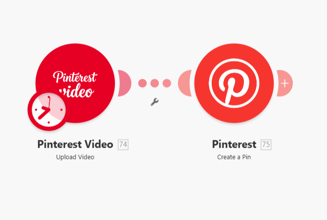 Скриншот модуля Pinterest Video API в Make