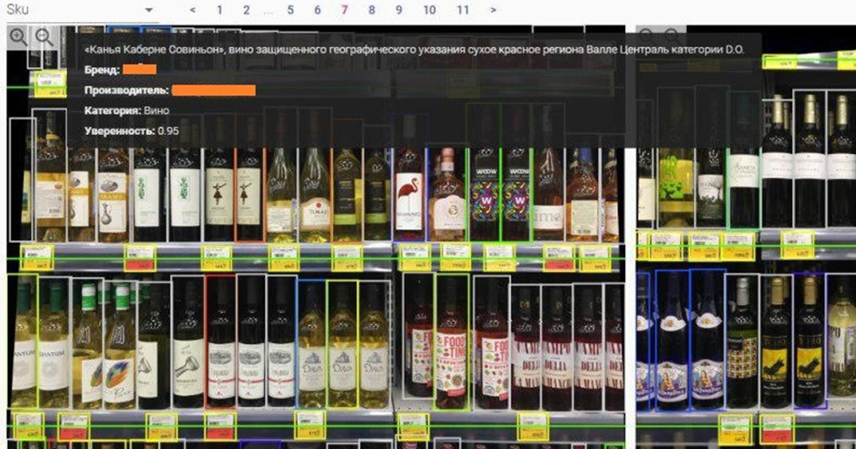 Распознавание товара. Распознавание товаров на полках. Распознавание продуктов на полках. Распознание товара на полке. Распознавание полок.
