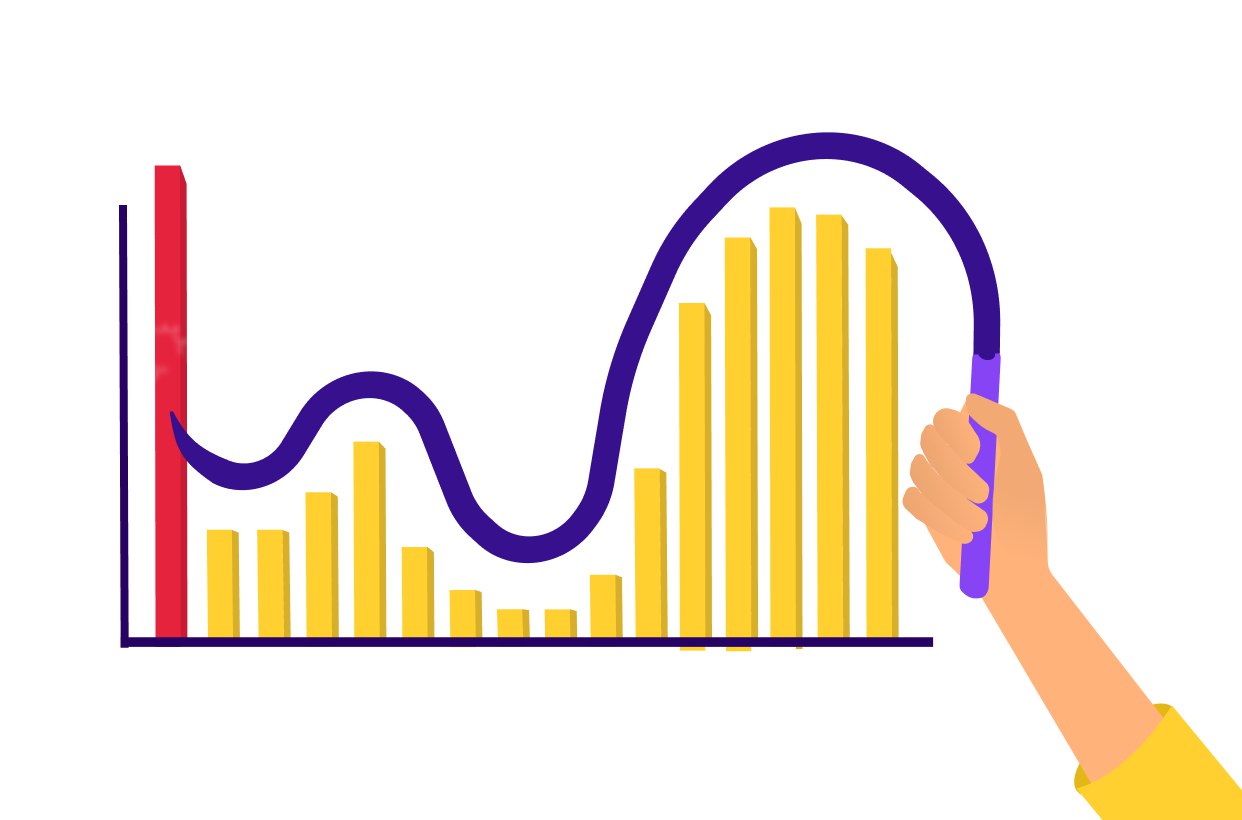 Understanding The Bullwhip Effect In Supply Chains | Priceva