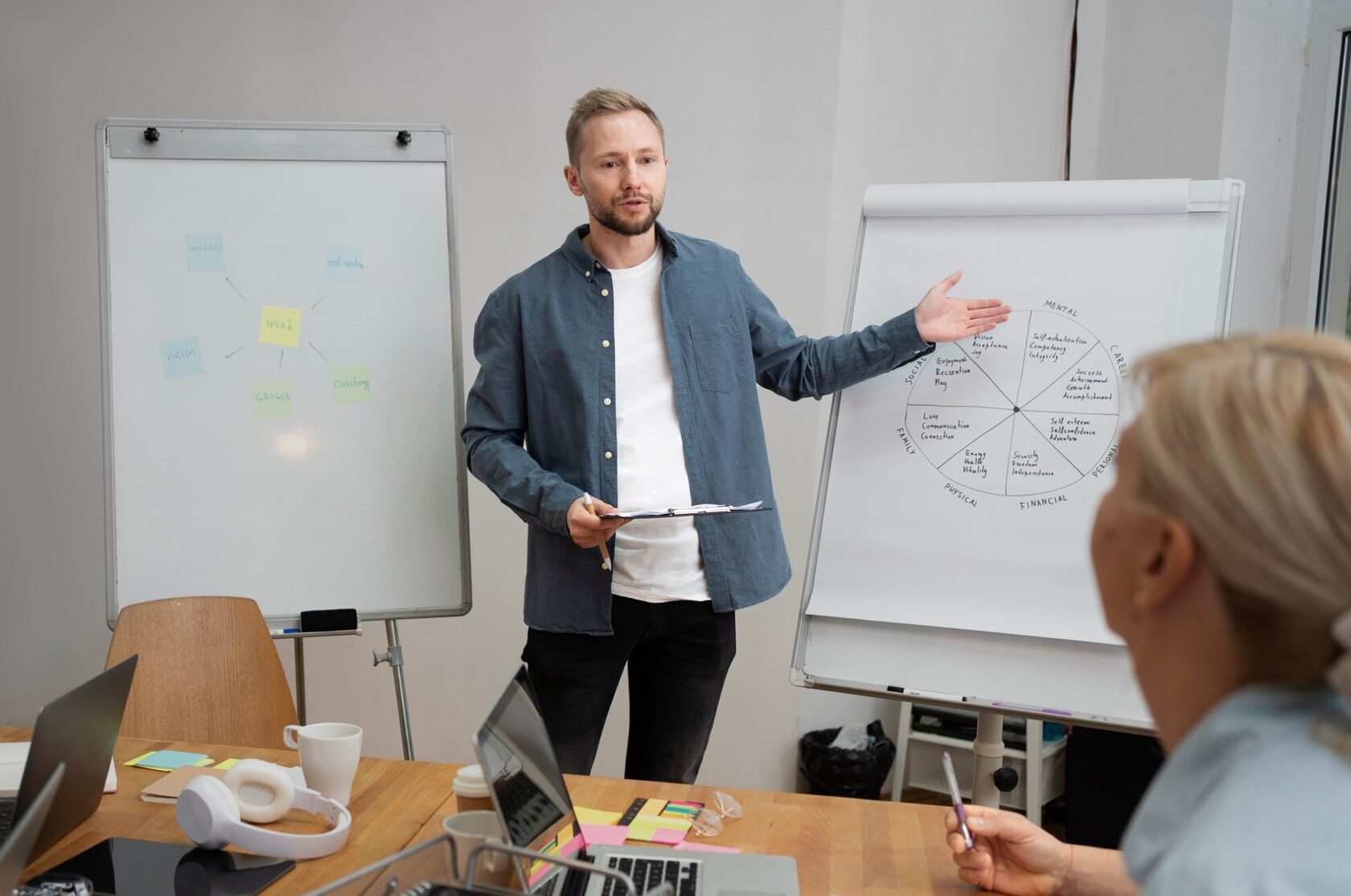 Консалтинговая компания