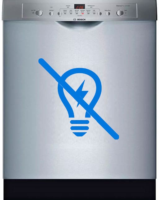 Посудомоечная машина выбивает пробки ремонт, Посудомоечная машина ремонт