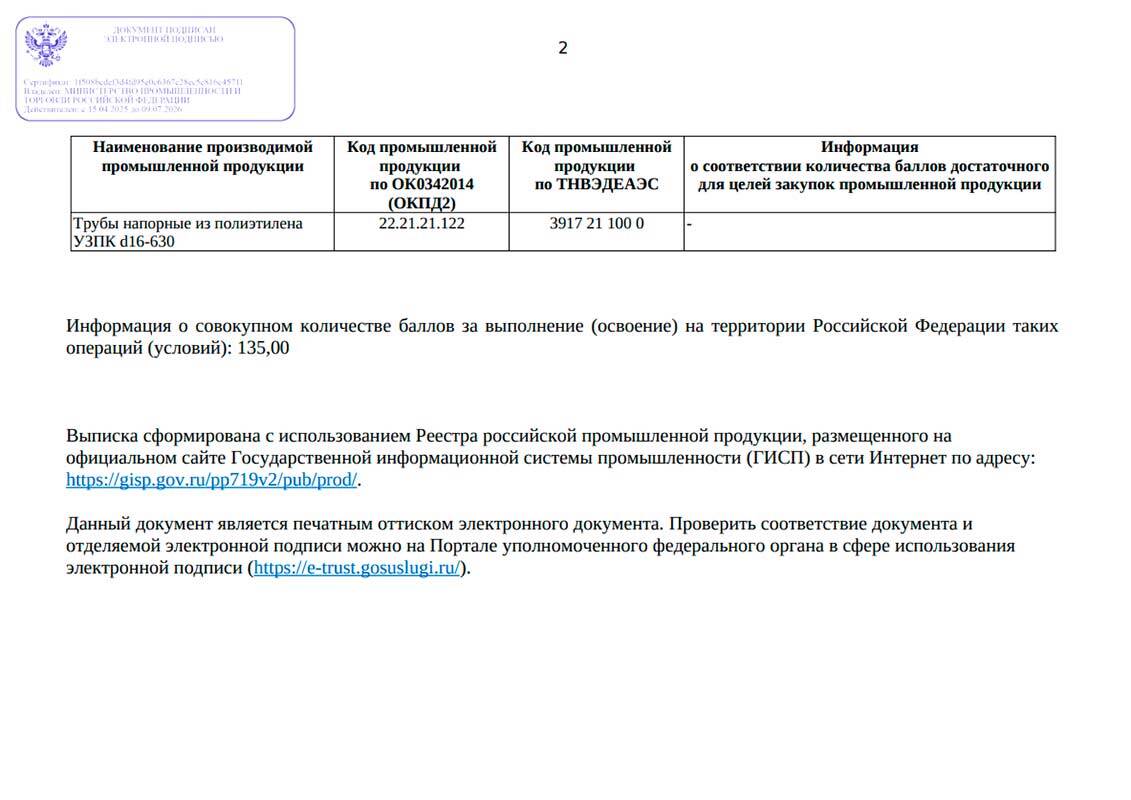 Свидетельство