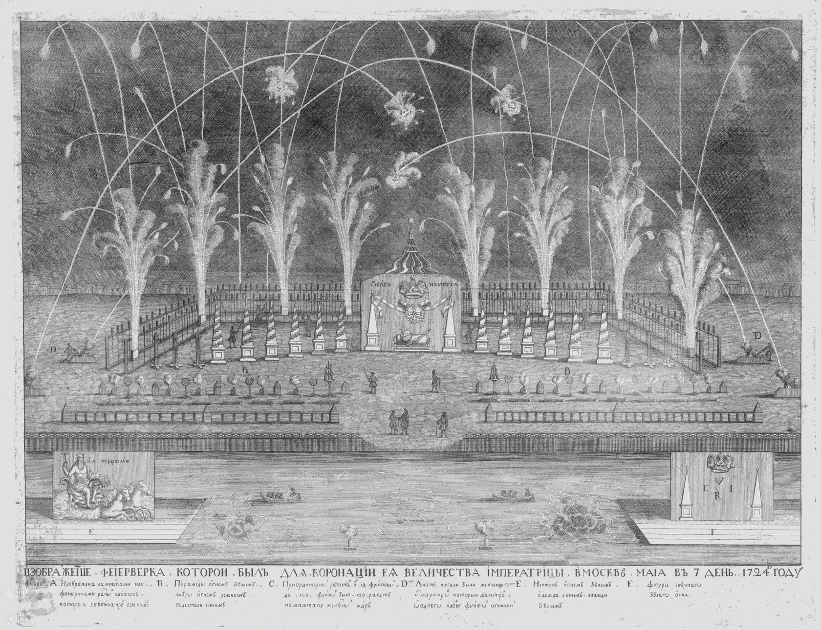 Гравюра 18-го века, показывающая 