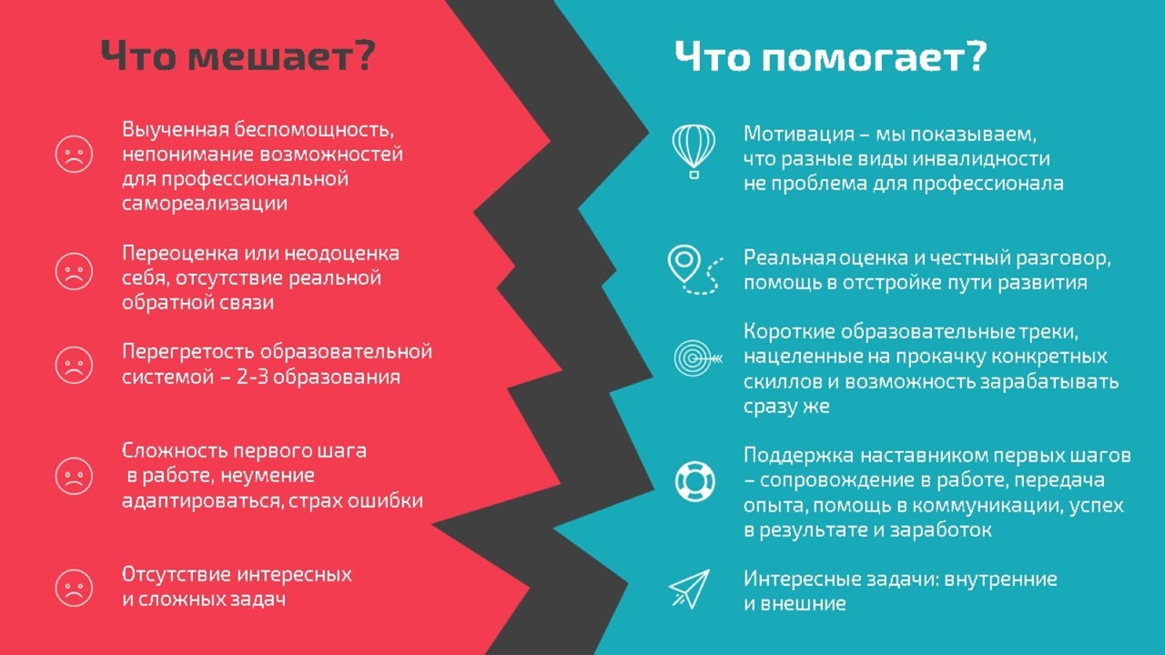 Помощь работодателю