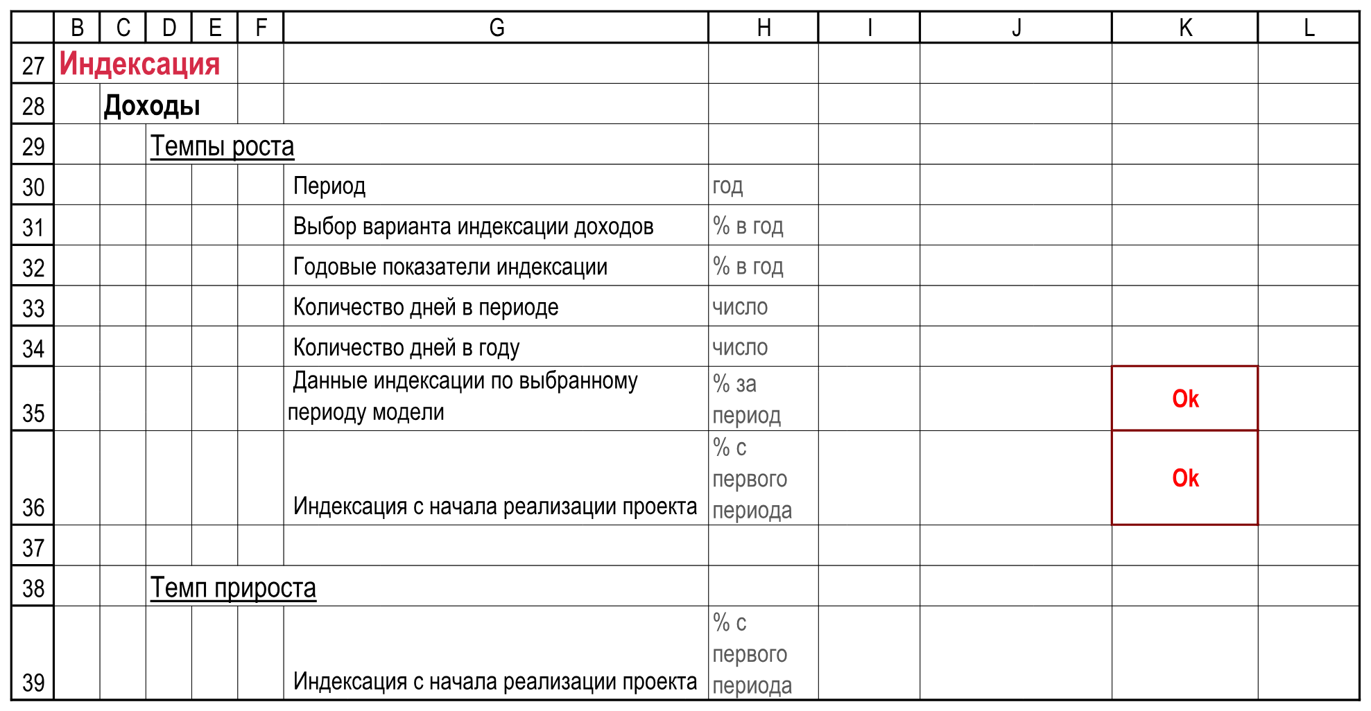 Подписи и контроли. Подписи двух видов индекса. РИД!B27:L39.