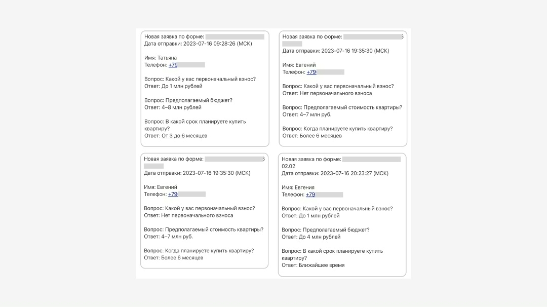 маркетинг недвижимости