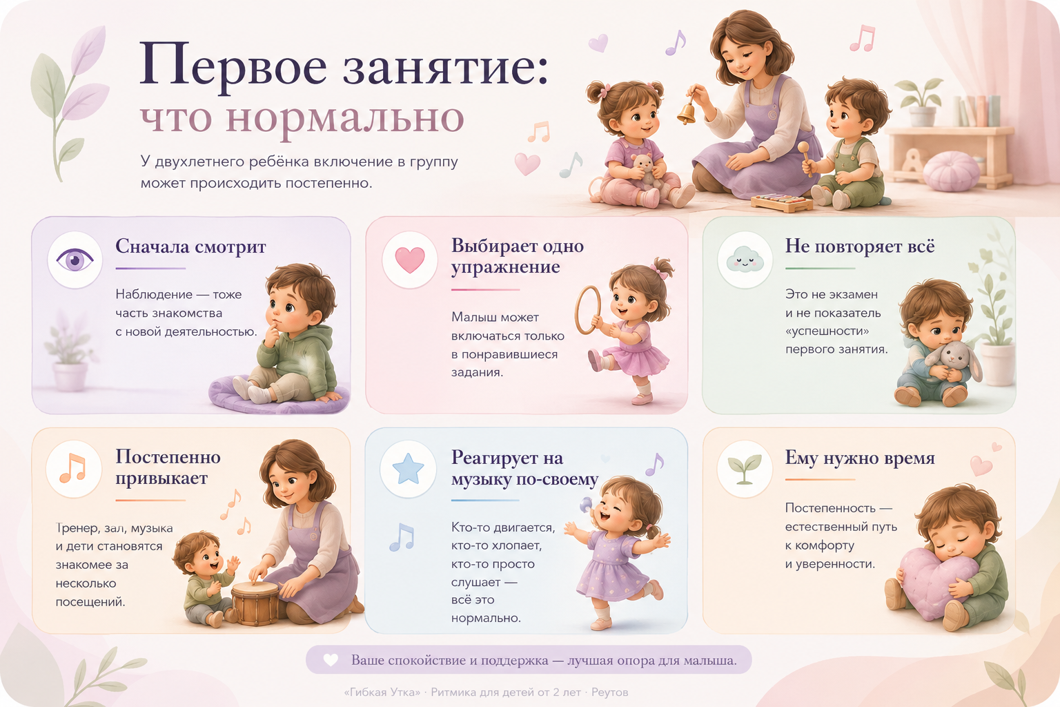 Нормальные реакции ребенка на первом групповом занятии