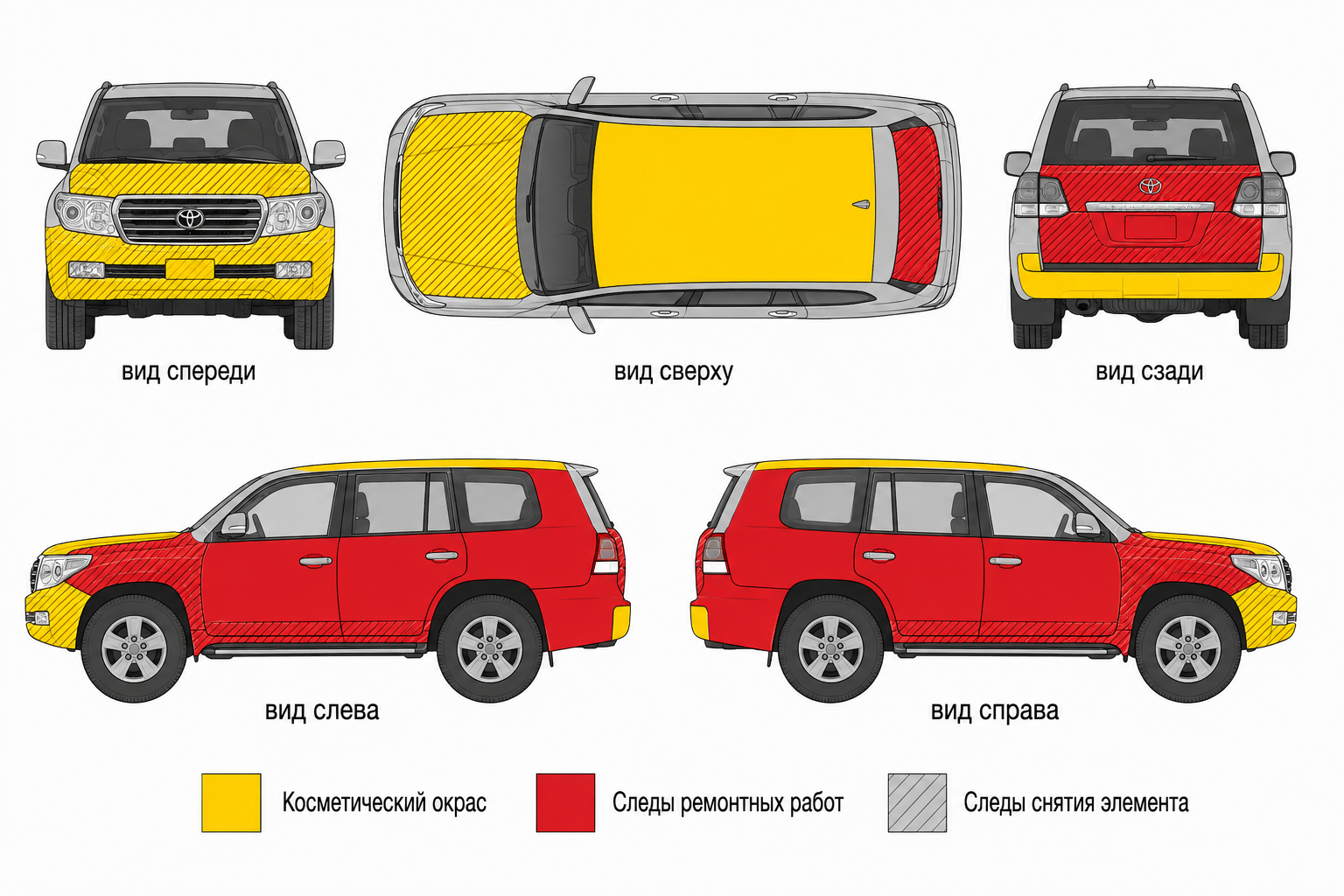 Карта ЛКП Toyota Land Cruiser