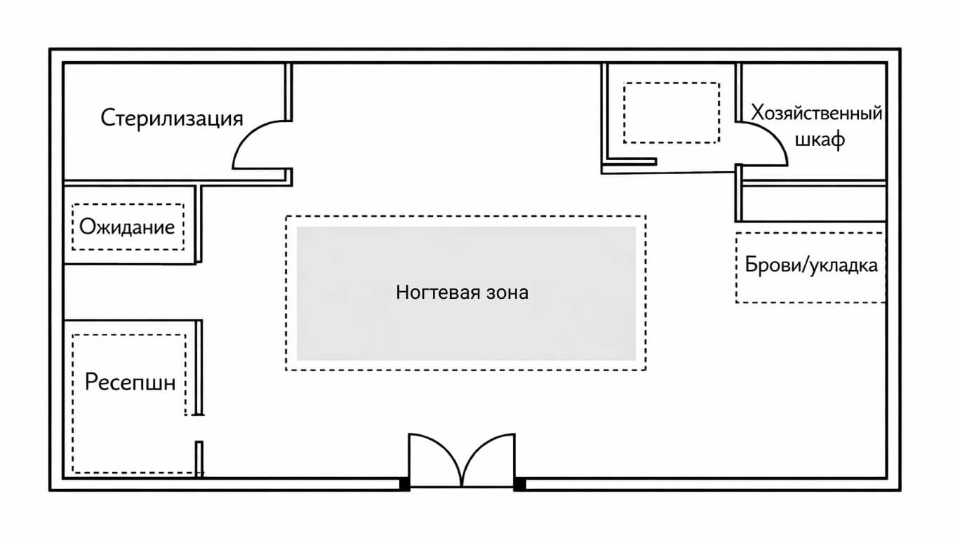 Чёрно-белая схема планировки салона красоты 30–40 м² с ресепшн, зоной ожидания, ногтевой зоной, стерилизацией и кладовой