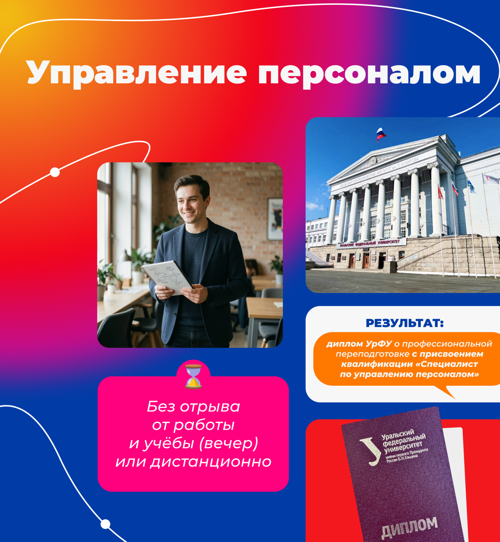HR УрФУ