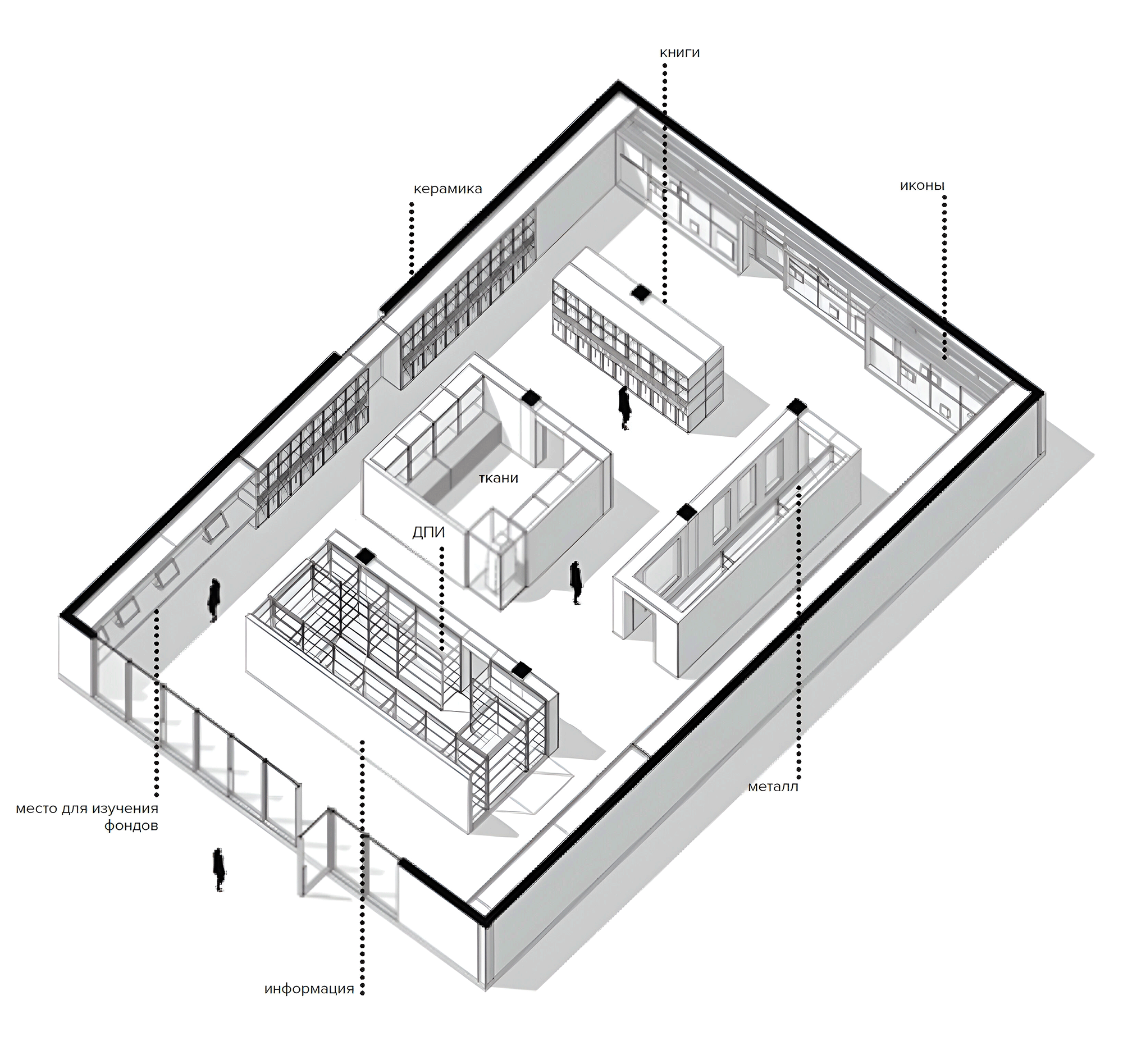 Соловки. Зал открытых фондов