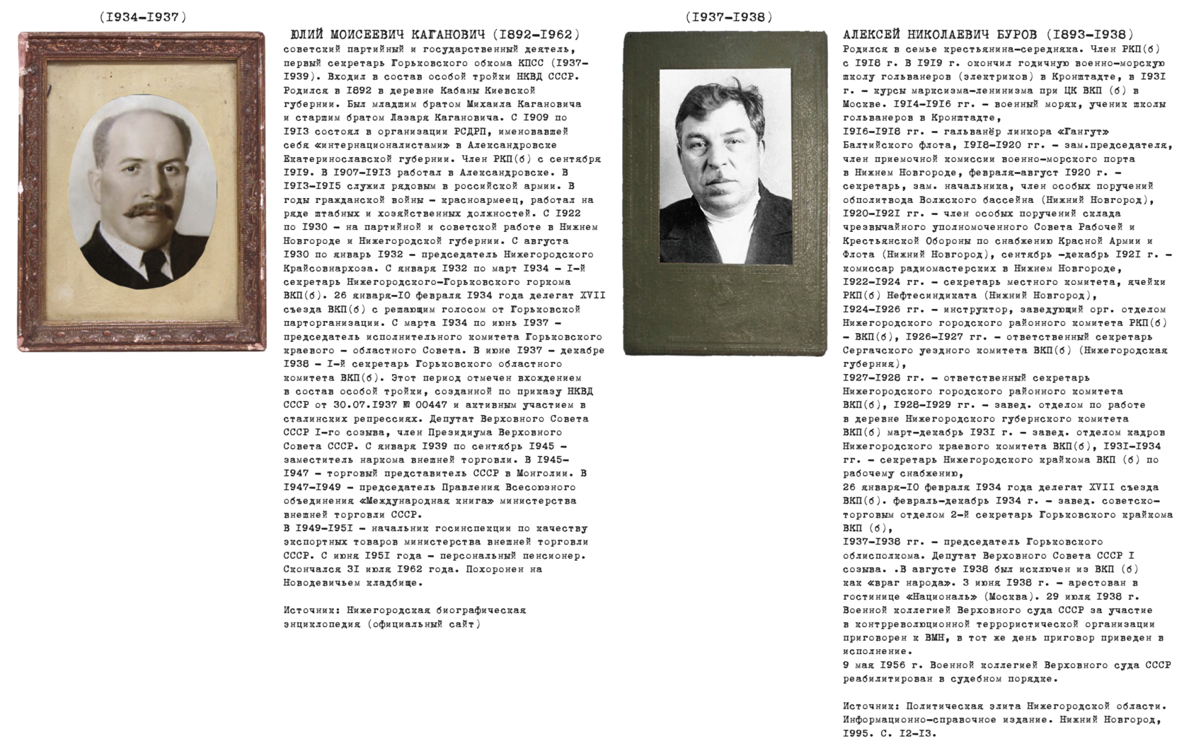 Biographies of alleged residents of Dacha No. 1