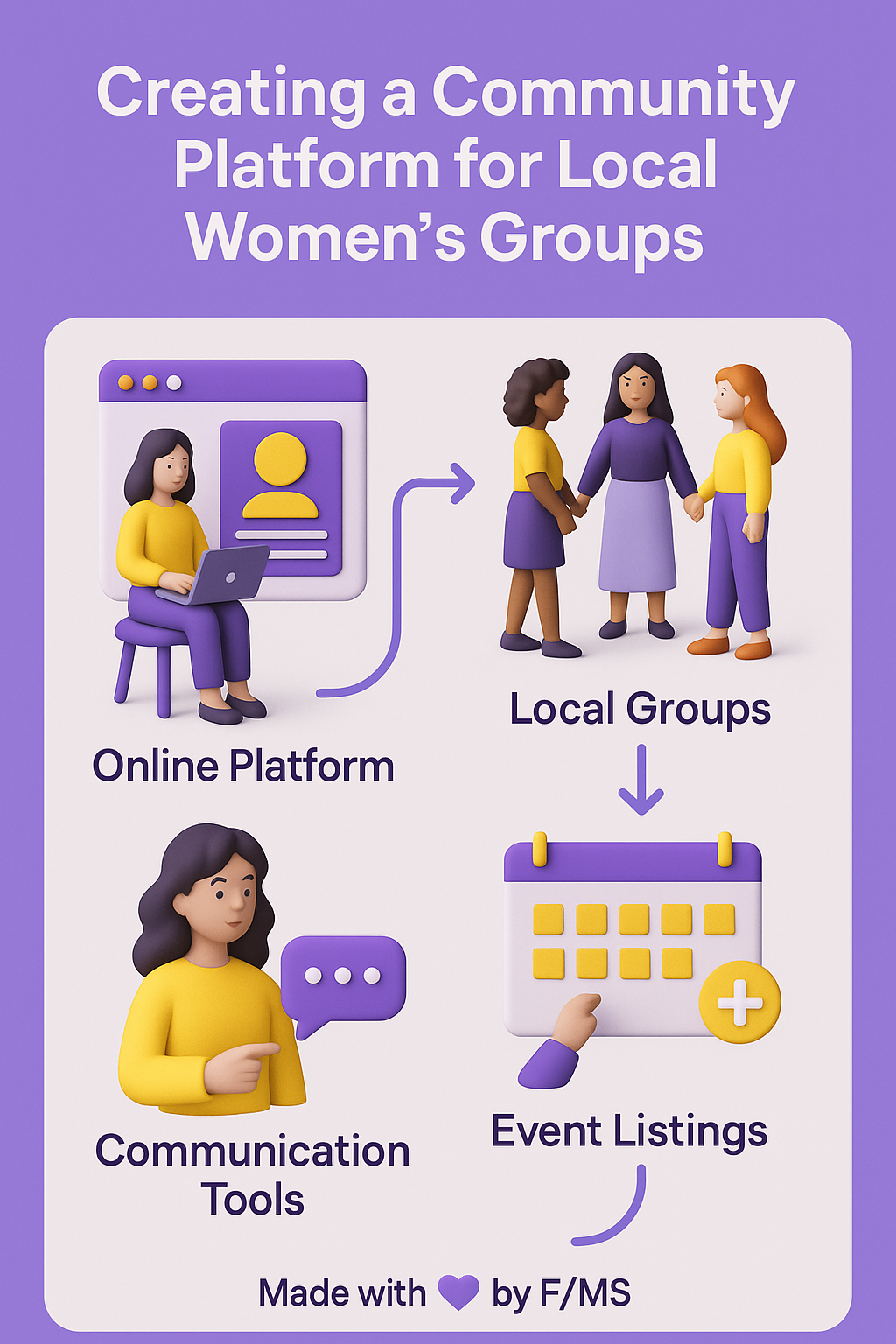 local-women-community-platform