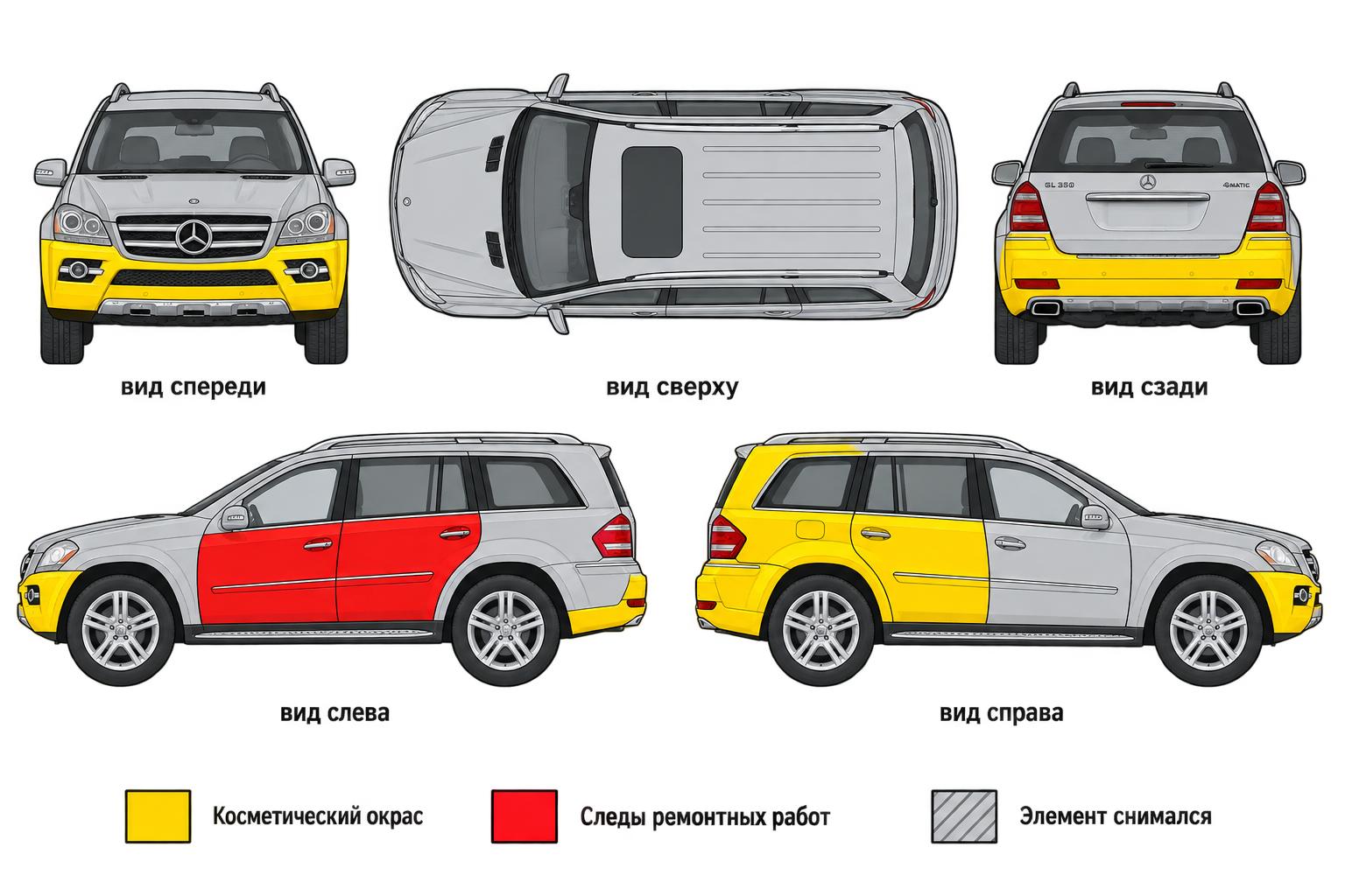 Карта ЛКП Mercedes-Benz GL-класс