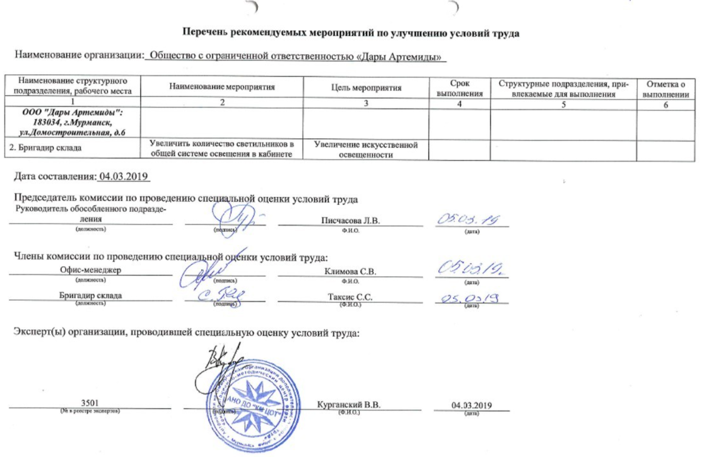 Комиссия по проведению специальной оценки условий труда. Спецоценка условий труда в Омске. Центр исследований условий труда Омск. Отметка о выполнении что в итоге. ООО центр исследования условий труда Омск здание.