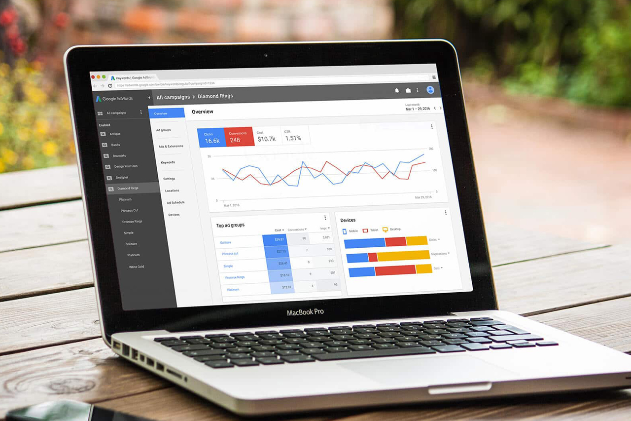 seo продвижение интернет магазина заказать