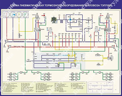 Пневматическая схема тэп70бс