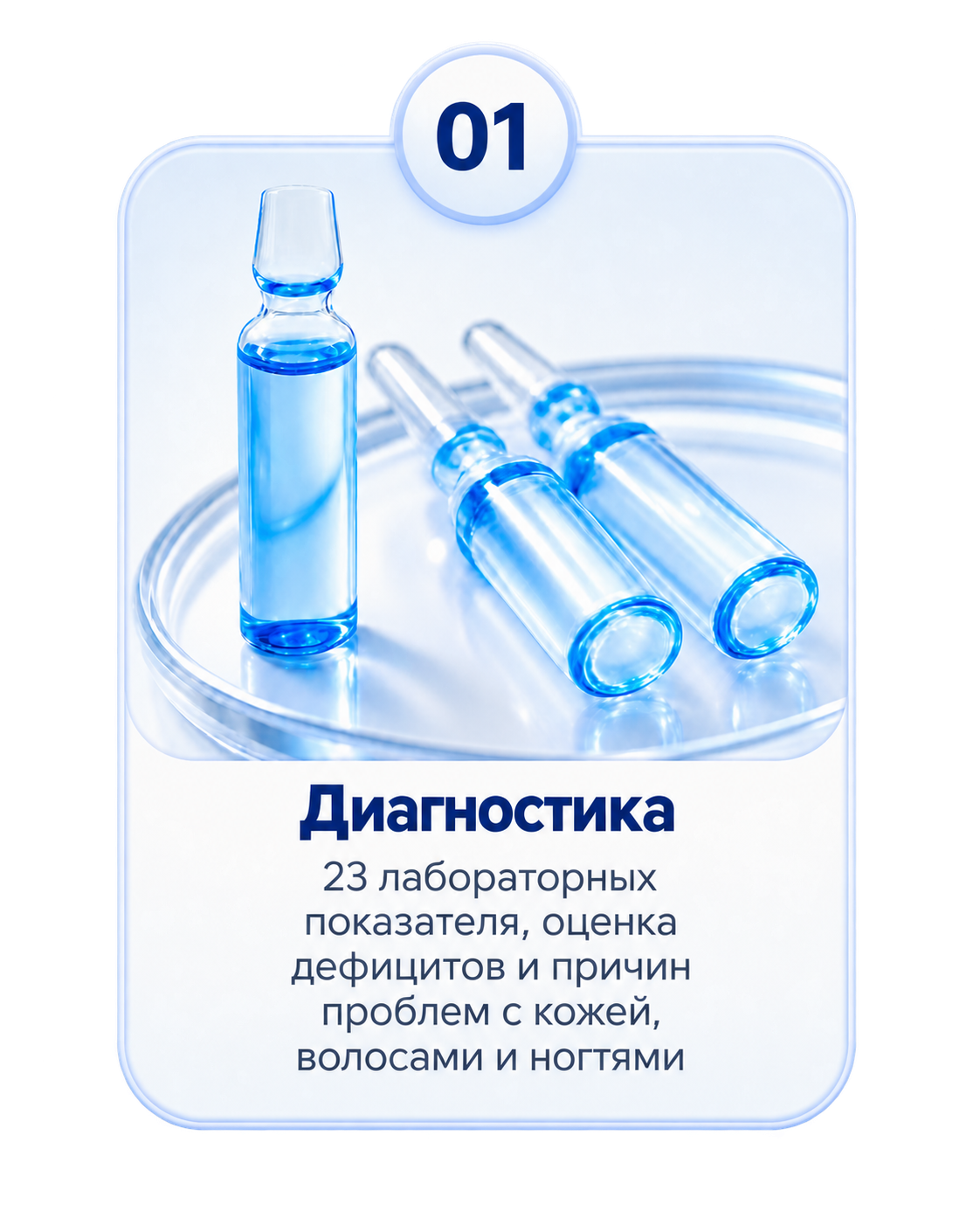 23 лабораторных показателя, оценка дефицитов и причин проблем с кожей, волосами и ногтями 