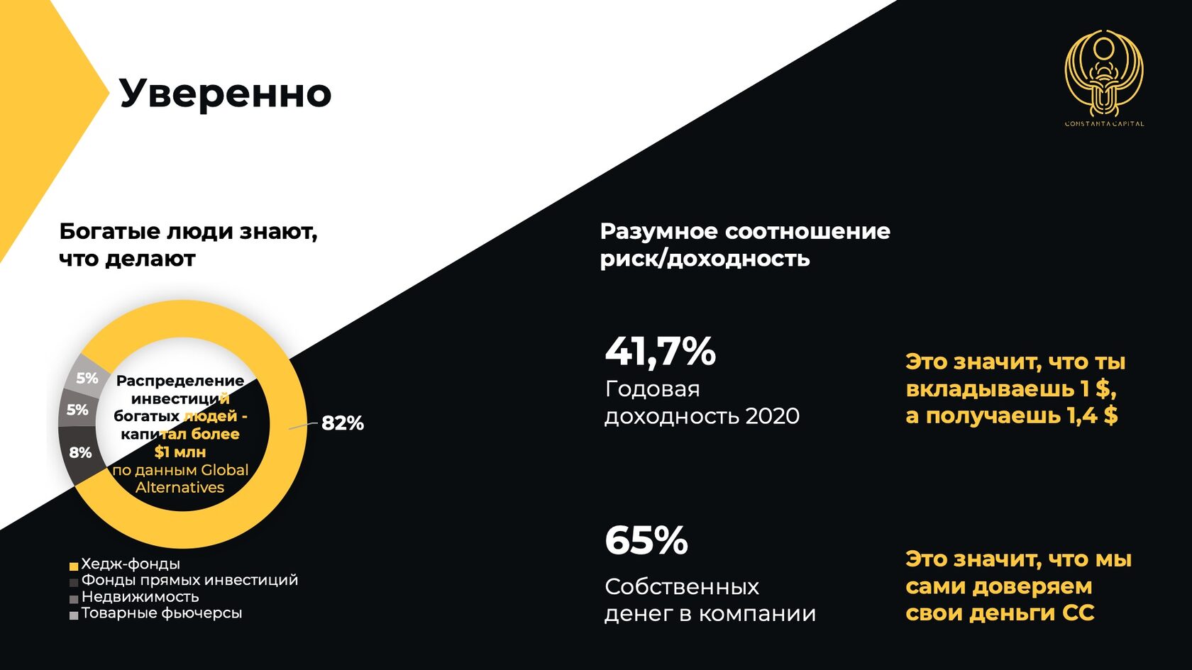 Кто может сделать презентацию на заказ