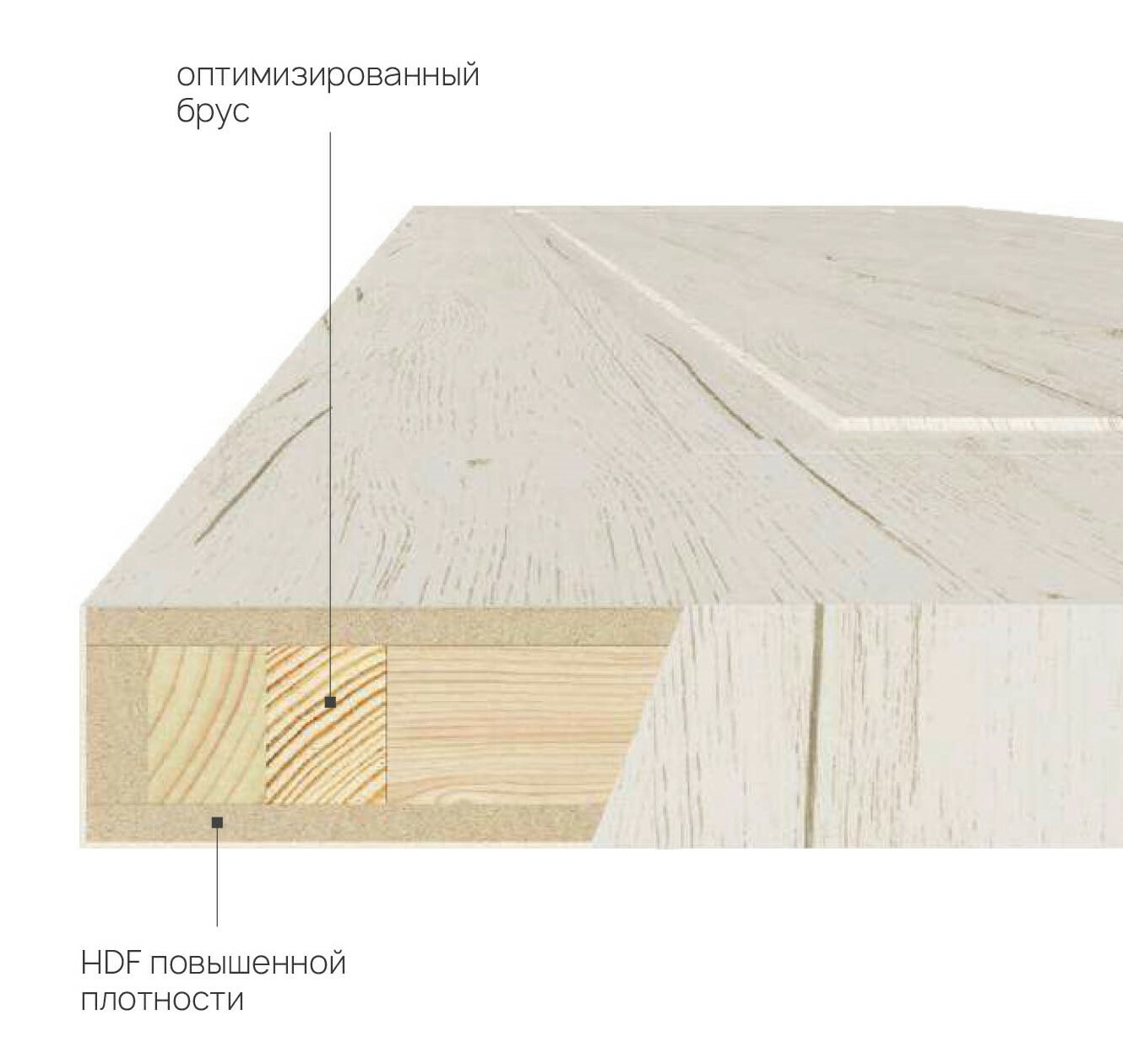 ЦЕЛЬНО-КАРКАСНЫЕ ДВЕРИ