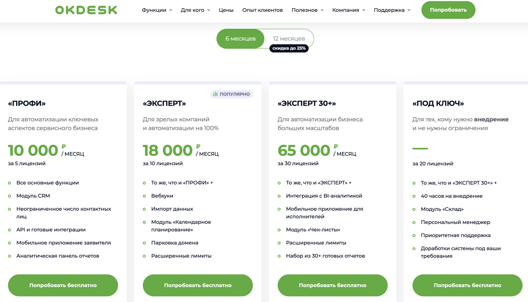 Тарифы Okdesk 12 месяцев