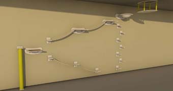 товары для котов