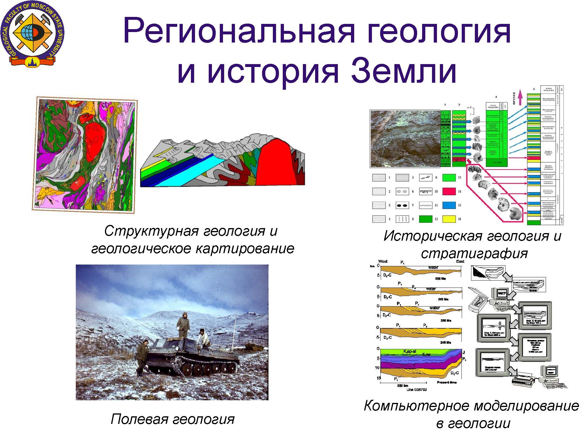 Геология университеты