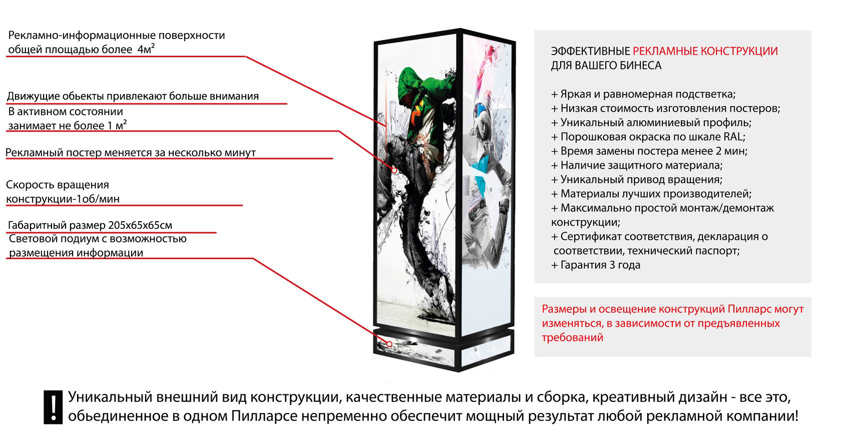 Электромагнитный привод – это что такое, устройство и принцип работы | Вечерний Брест