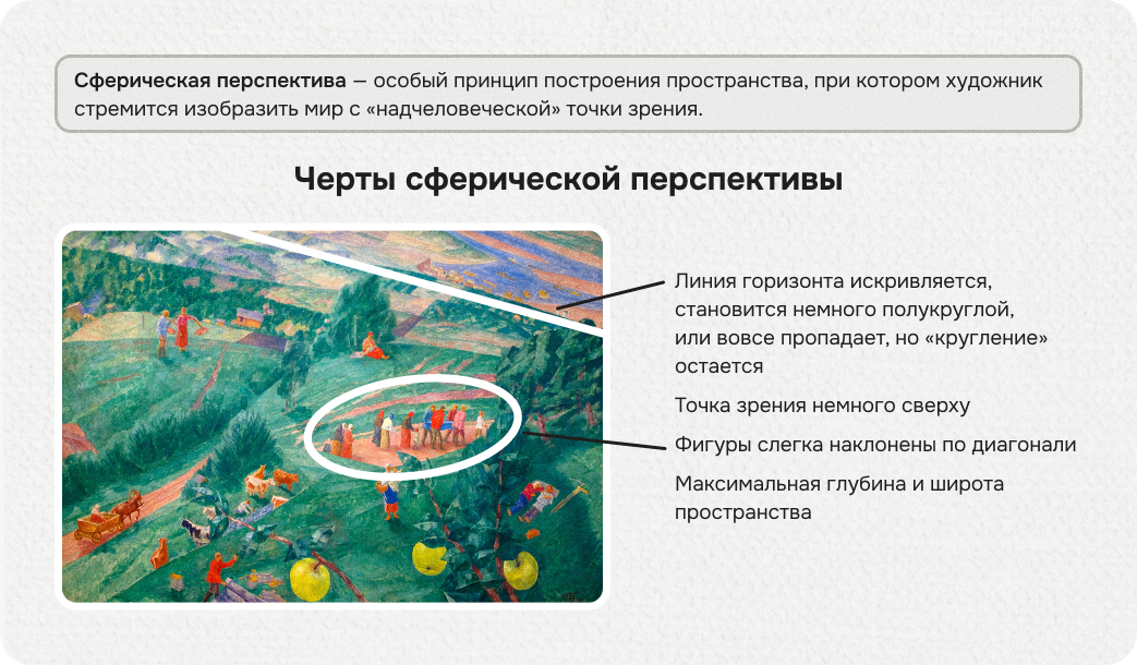 сферическая перспектива живопись, сферическая перспектива, петров водкин