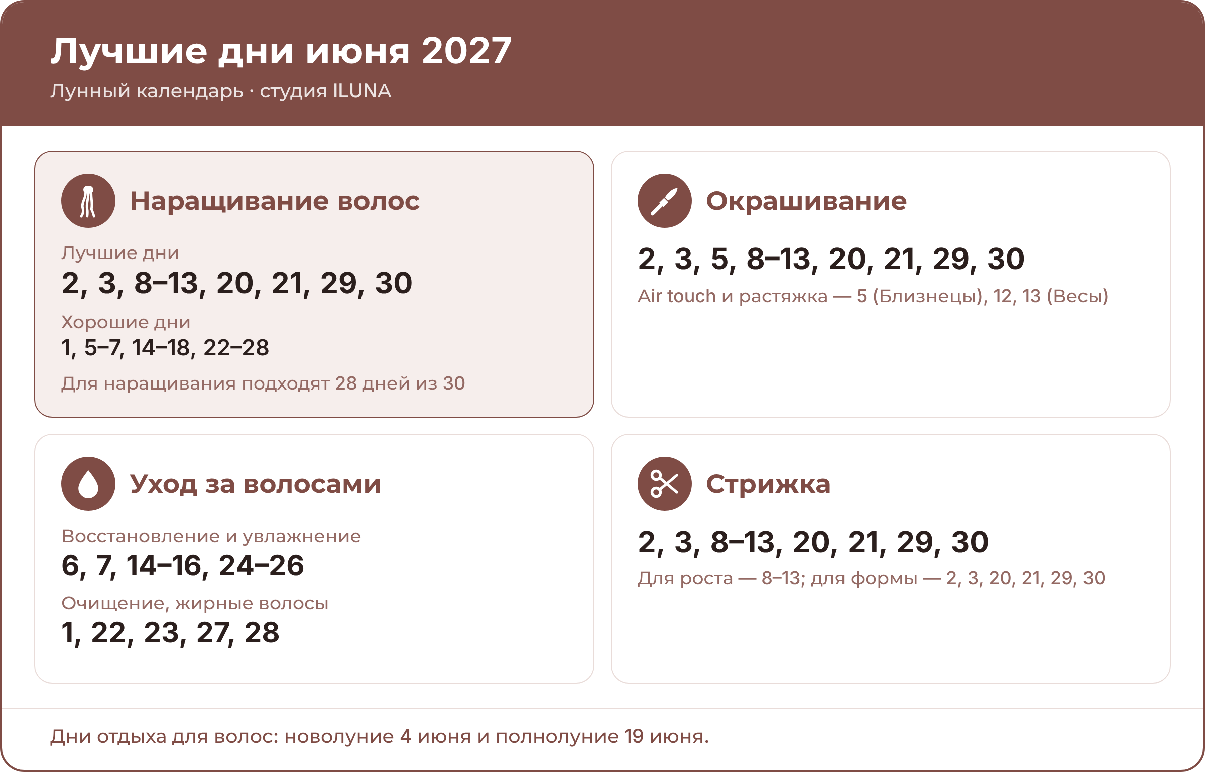 Лучшие дни для наращивания, окрашивания, ухода и стрижки волос в июне 2027