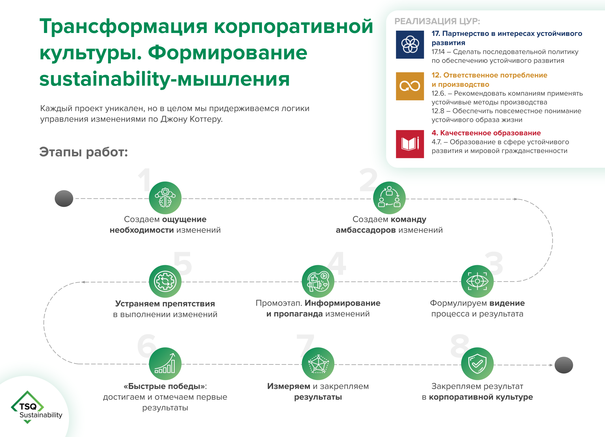 Ставропольская 13 бассейн карта