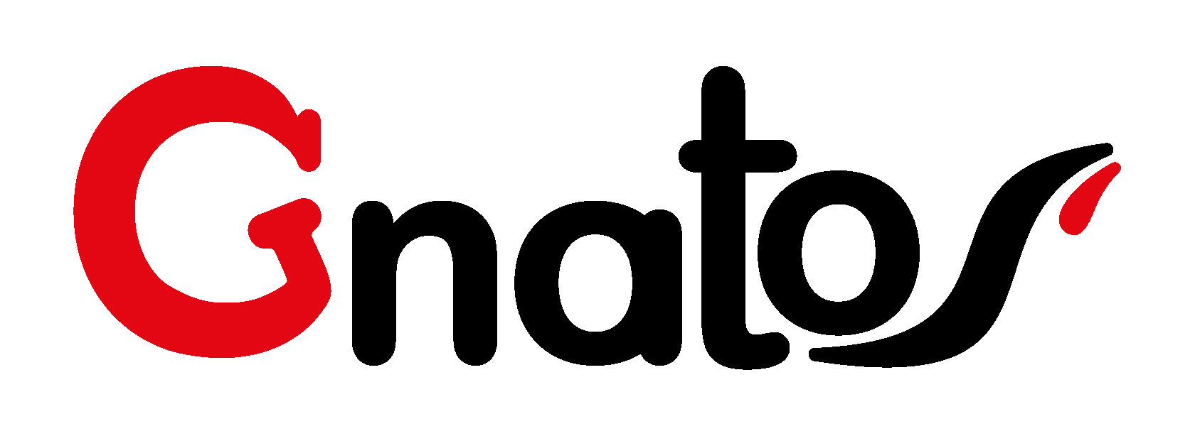 Gnatos