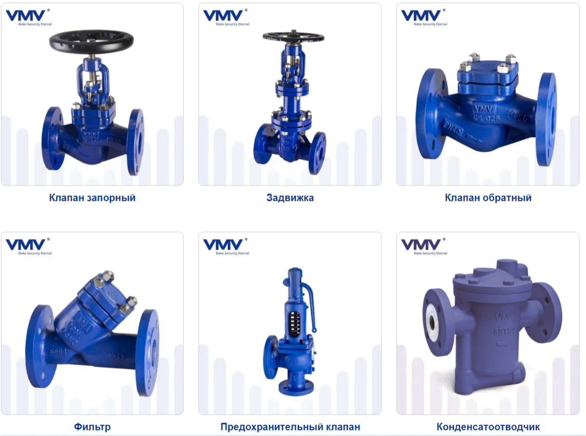 Запорная арматура для пароконденсатных систем купить в Санкт-Петербурге ...