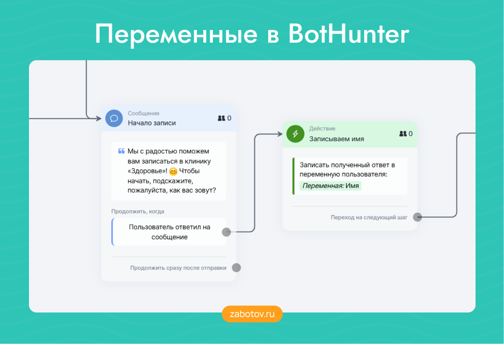 Переменные в BotHunter
