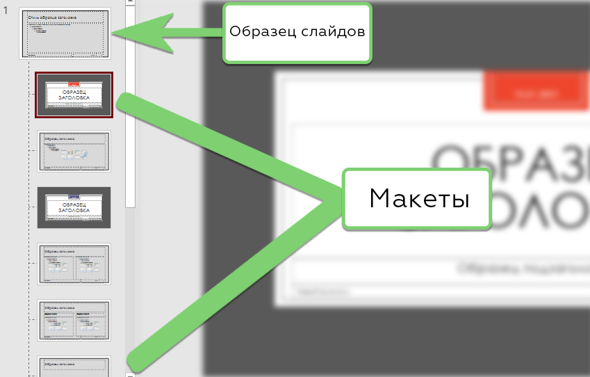 Образец слайдов, макеты