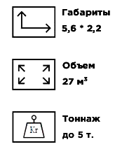 габариты 5 тонн борт