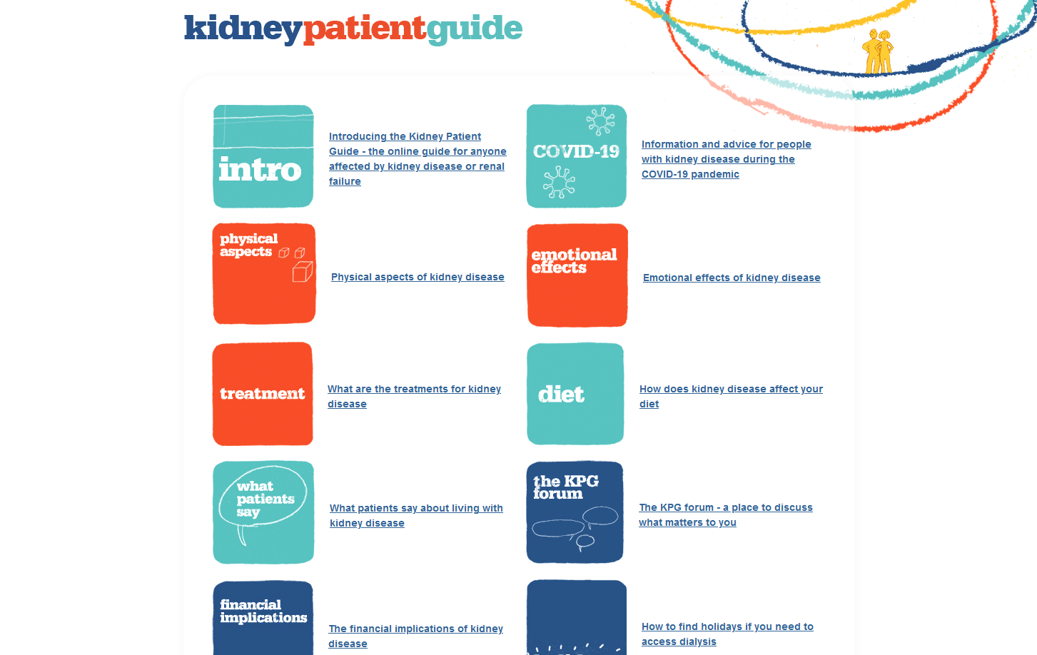 Kidney Patient Guide