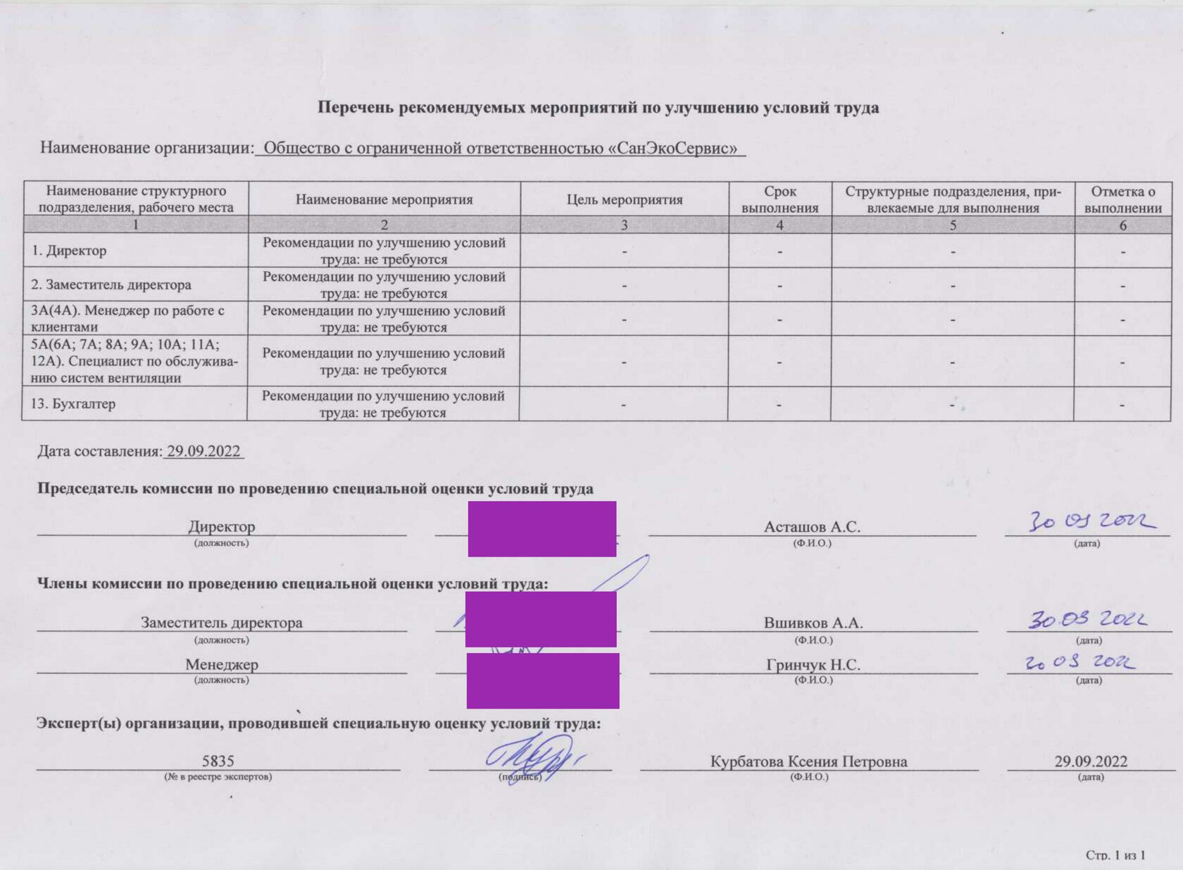 СанЭкоСервис | Очистка систем вентиляции