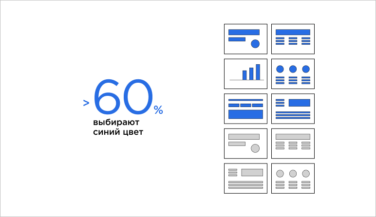 примеры слайдов в синем цвете