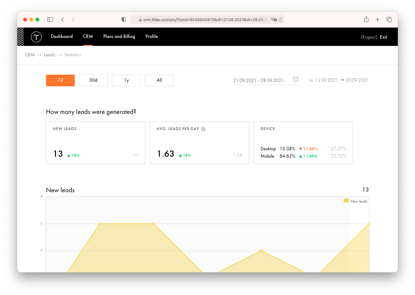 Tilda CRM │ Tilda Help Center