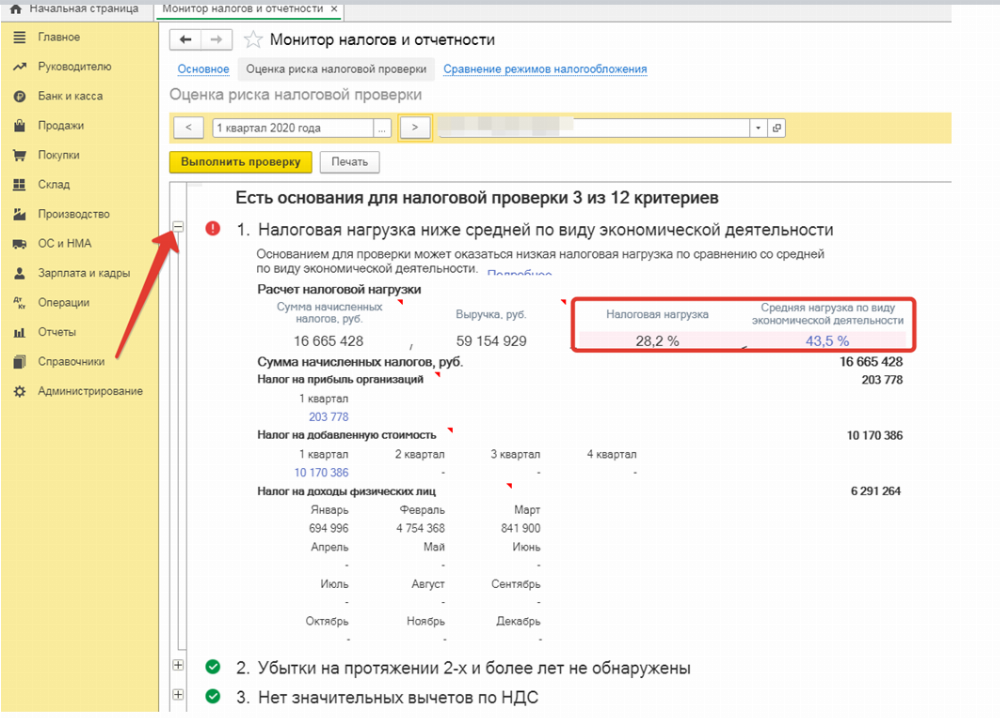 Фискальный расчет. Налоговая нагрузка 1%. Расчет налоговой нагрузки по НДС. Пример расчета налоговой нагрузки по НДС. Налоговая нагрузка формула расчета.