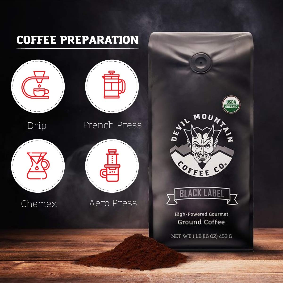 18 Best Strong Ground Coffee Expert Tips and Reviews