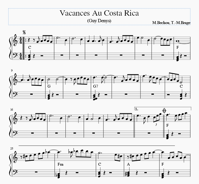 Vacances Au Costa Rica