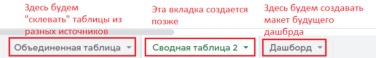 Панель