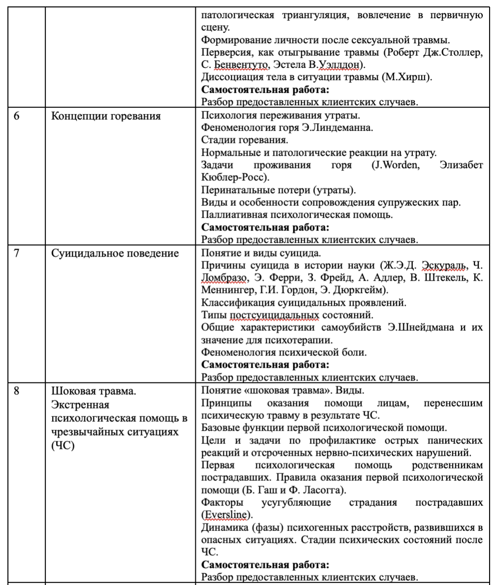 Лечение сексуальной дисфункции в Москве