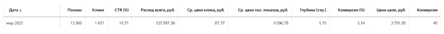 Скрин 4