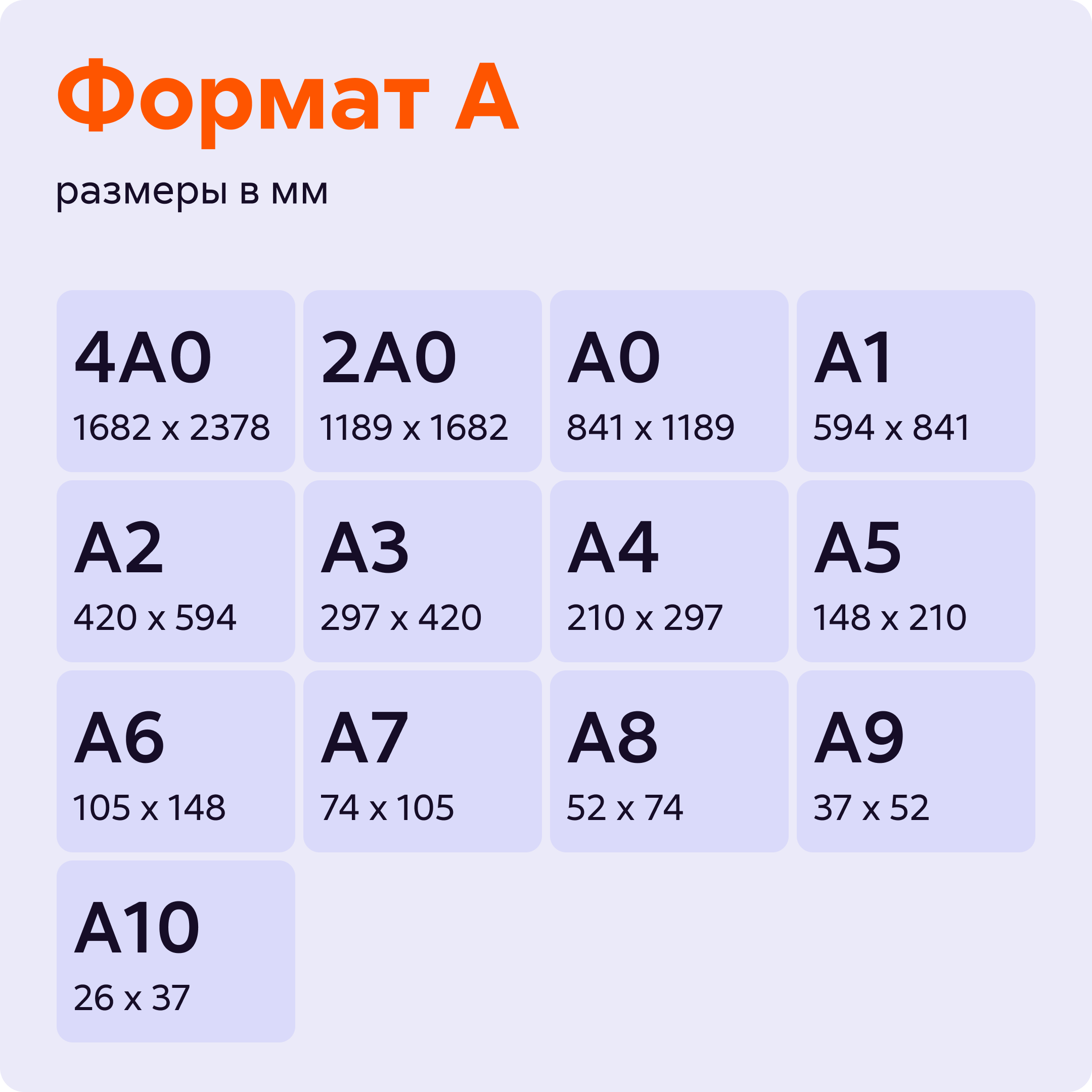 Кропоткине каркасные дома проекты