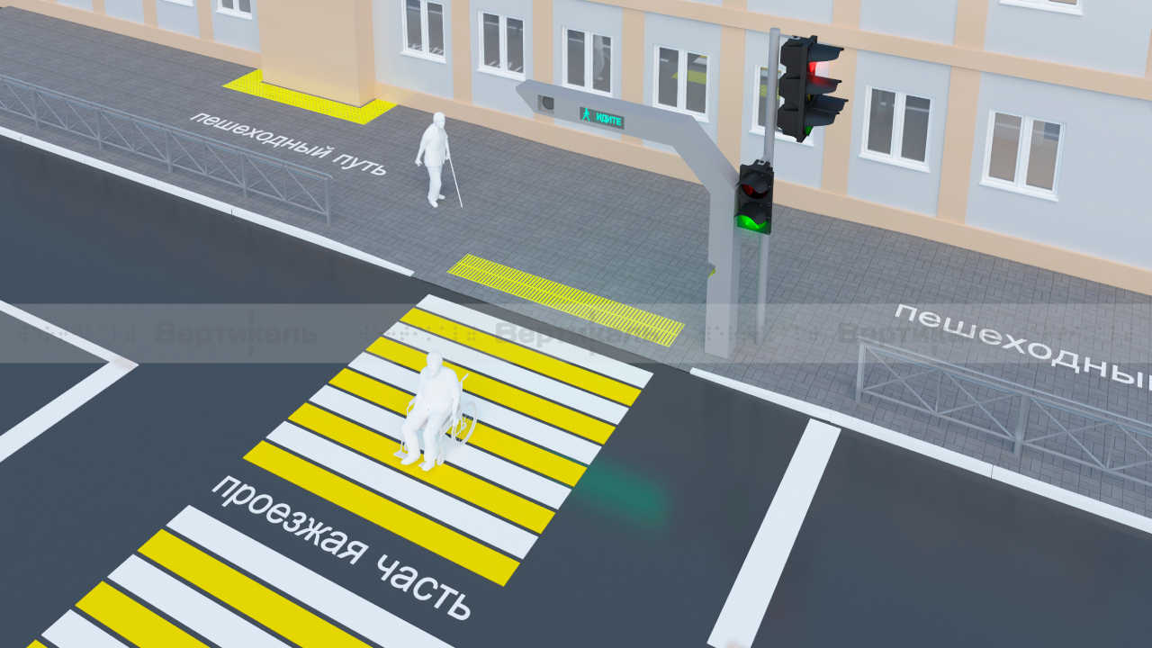 Пешеходные пути