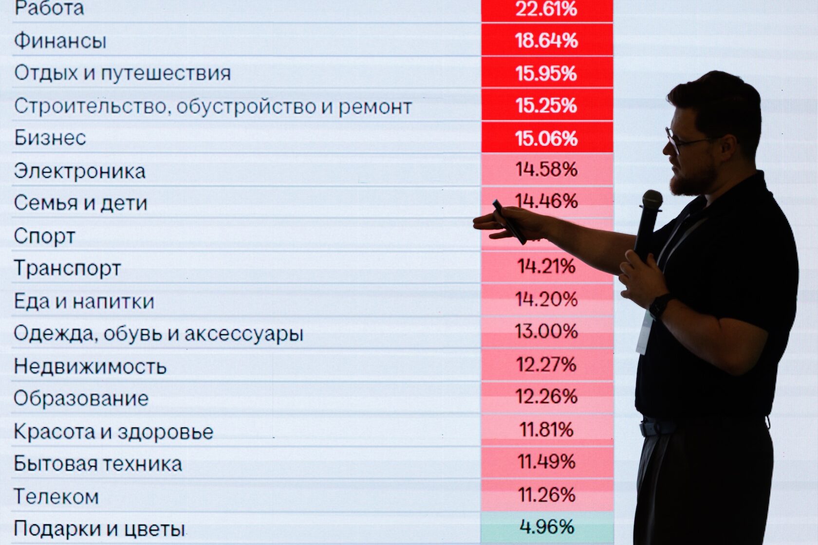Общее фото участников